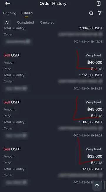 Binance P2P order history showing USDT sales on 4 December 2024, user names and order numbers hidden
